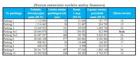 38320_tabela_-_finanse_480