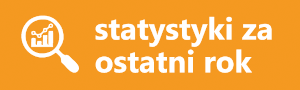 statystyki za ostatni rok