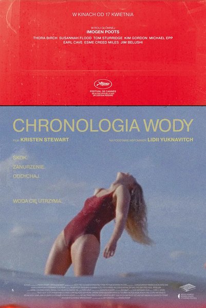 Chronologia wody - Ełk